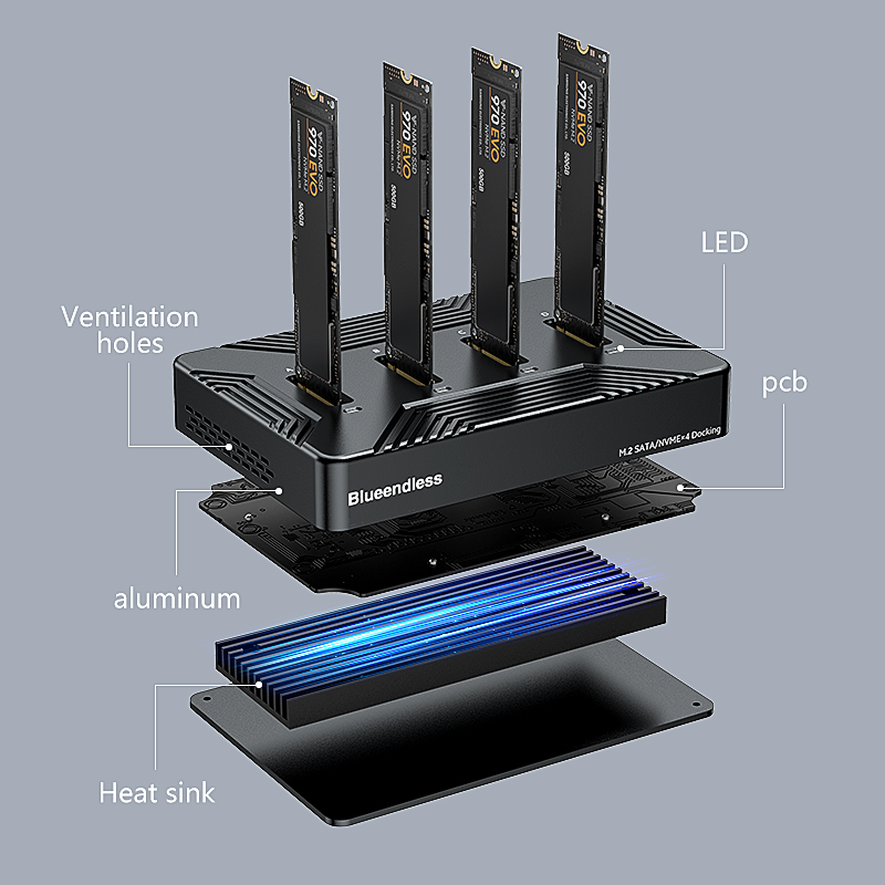 Stacja dokująca Blueendless 4  – 8Tb M2 Nvme Ssd recenzja i cena