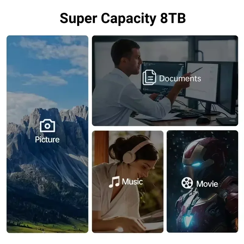 Obudowa ACASIS USB-C USB4 SSD  – Usb4 40Gbps External Ssd 8Tb recenzja i cena