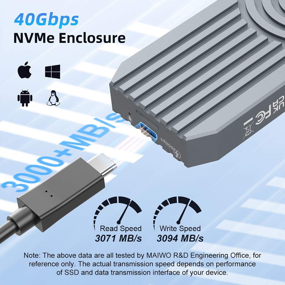 MAIWO 40gbps zewnętrzny twardy – 8Tb M2 Nvme Ssd recenzja i cena