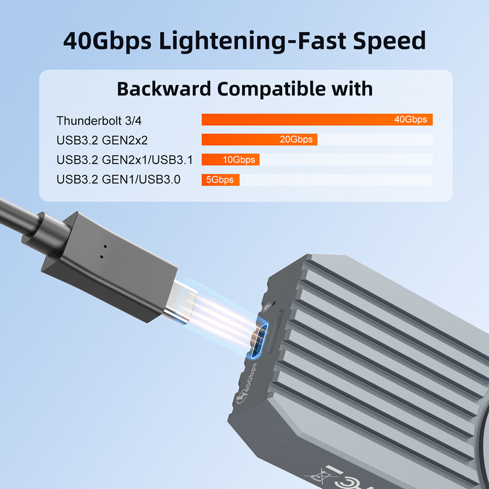 MAIWO 40gbps zewnętrzny twardy – 8Tb M2 Nvme Ssd recenzja i cena
