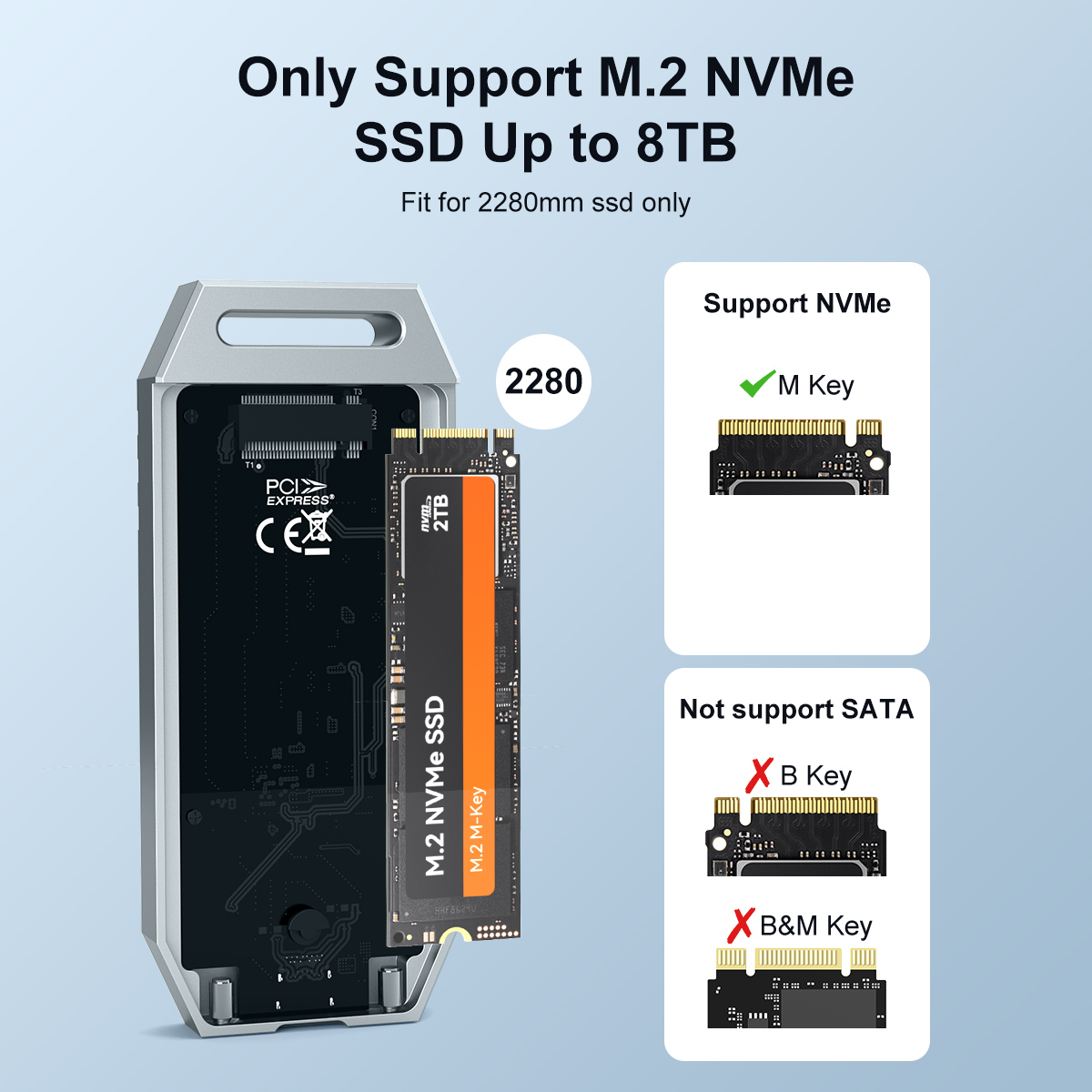 Obudowa USB4 MAIWO 40Gbps z al – Usb4 40Gbps External Ssd 8Tb recenzja i cena