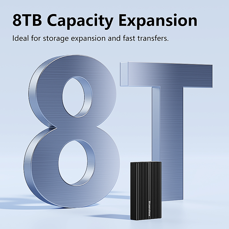 Obudowa Blueendless 40Gbps NVM – Usb4 40Gbps External Ssd 8Tb recenzja i cena